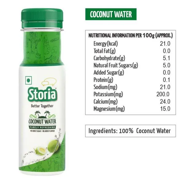 Storia 100 Tender Coconut Water 180 ml JioMart