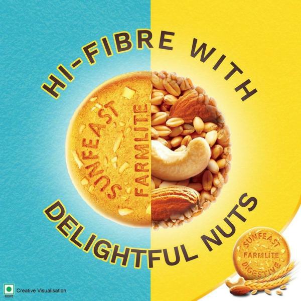 Sunfeast Farmlite Nuts HiFibre Digestive Biscuits 250 g JioMart