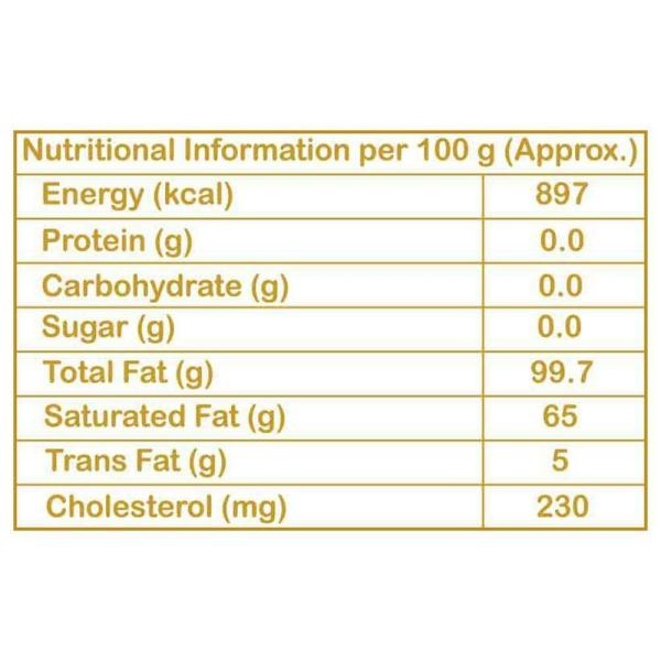 Ananda Pure Ghee 1 L (Tin) JioMart
