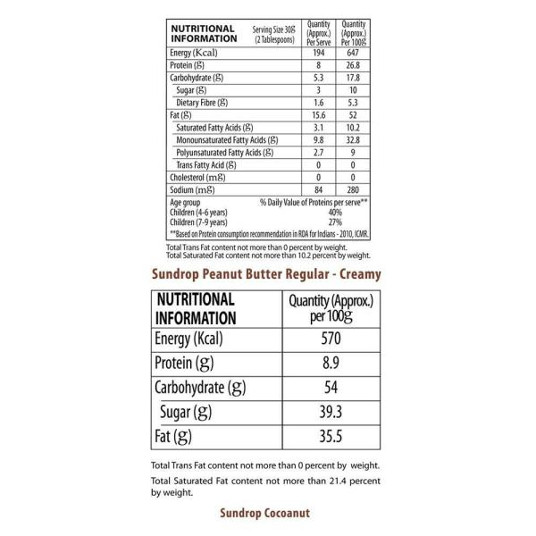 Sundrop Creamy Peanut Butter 462 g (+ Sundrop Cocoa Nut Almond Chocolatey Spread 160 g Free