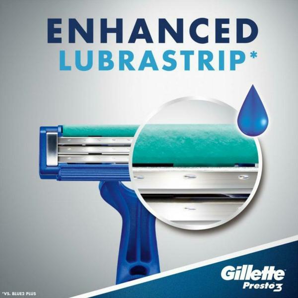 Gillette Presto 3 Blade Razor (Buy 5 Get 1 Free) JioMart