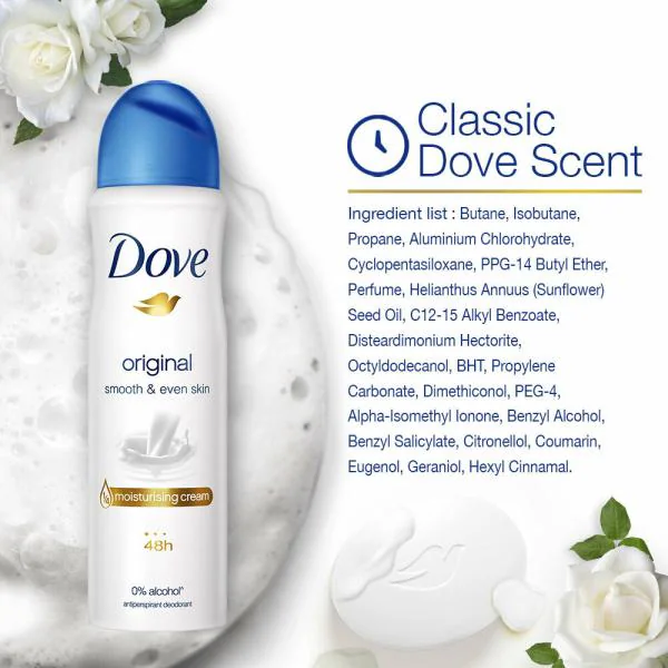Dove Original Moisturising Cream Antiperspirant Deodorant 150 ml JioMart
