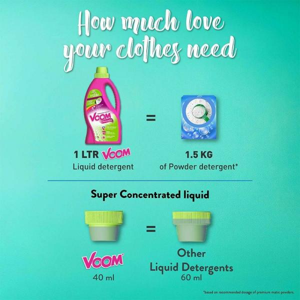 Voom Matic Top Load Liquid Detergent 1 L JioMart