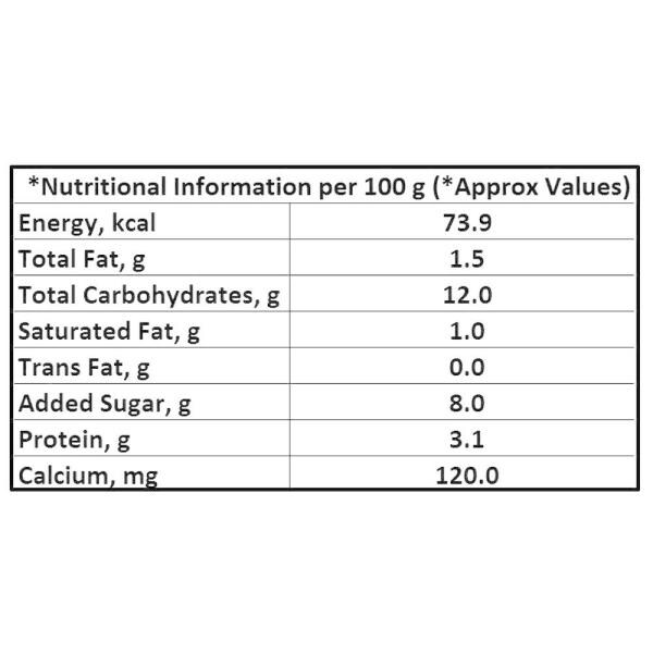 Vachan Elaichi Flavoured Milk 145 ml (Bottle) JioMart