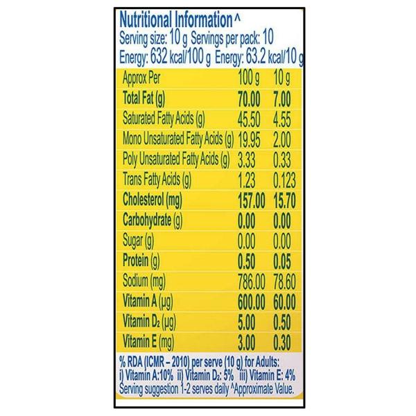 Nutralite DoodhShakti Probiotic Butter Spread 100 g (Carton) JioMart