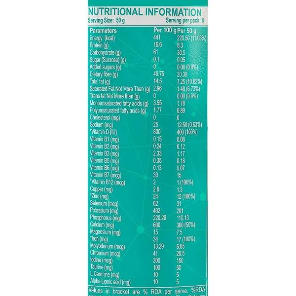 Patanjali Nutrela Diabetic Care 400 g JioMart