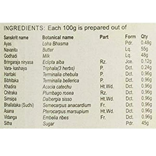 Kerala Ayurveda Narasimha Rasayanam 200 g JioMart