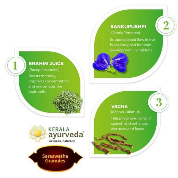 Kerala Ayurveda Saraswatha Granules 300 g JioMart