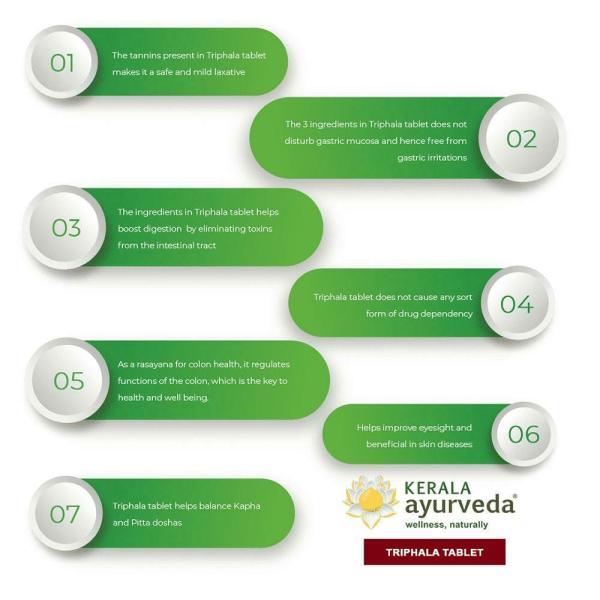 Kerala Ayurveda Triphala 10 tablets (Pack of 10) JioMart