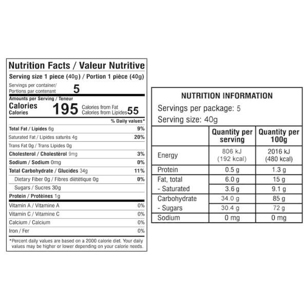 GRB Ghee Pineapple Halwa 200 g JioMart
