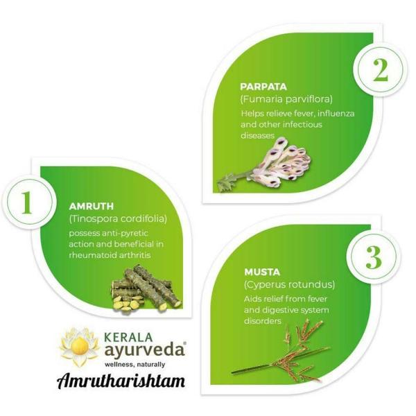Kerala Ayurveda Amrutharishtam 435 ml JioMart