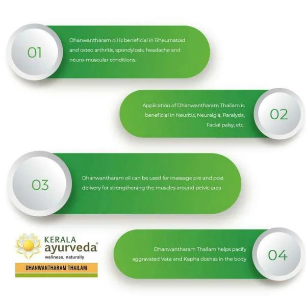 Kerala Ayurveda Dhanwantharam Thailam 200 ml JioMart