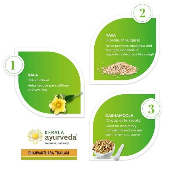 Kerala Ayurveda Dhanwantharam Thailam 450 ml JioMart