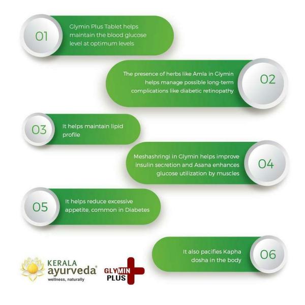 Kerala Ayurveda Glymin Plus 100 Tablets JioMart