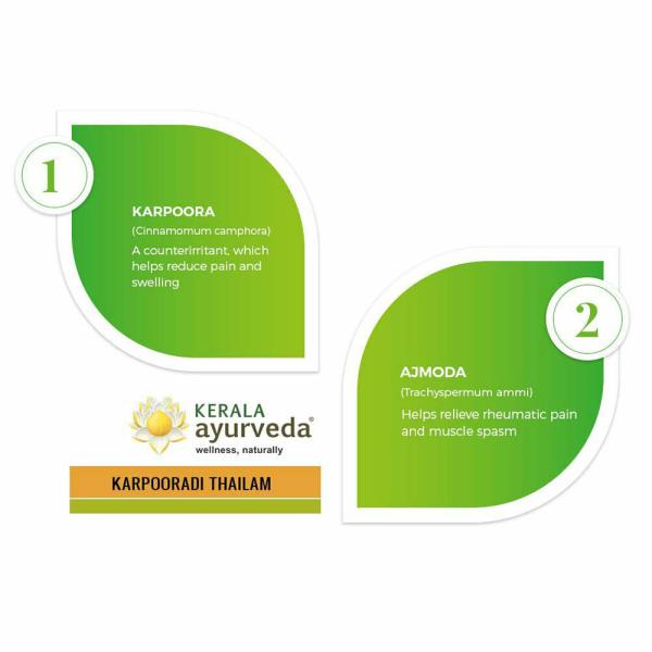 Kerala Ayurveda Karpooradi Thailam 200 ml JioMart