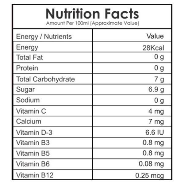 Vitamix Nutrient Enhanced Sparkling Fruit Drink Thunder Bolt 400 ml