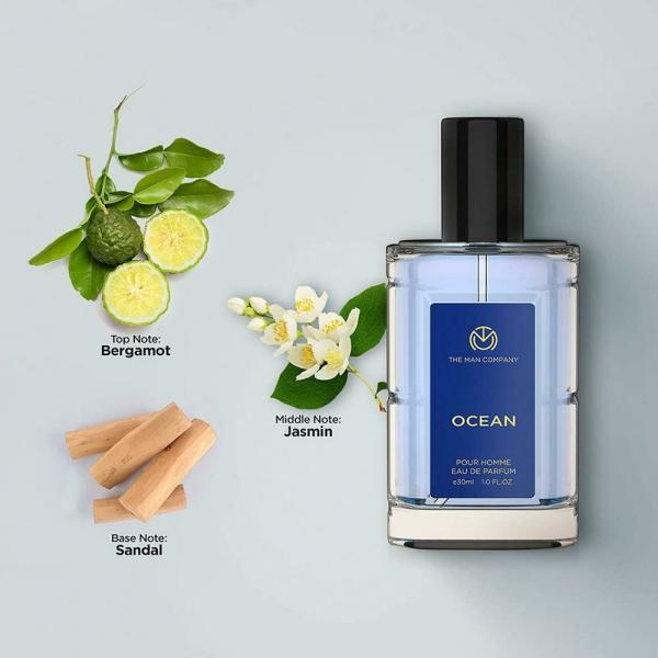 The Man Company Ocean Eau De Parfum 30 ml JioMart