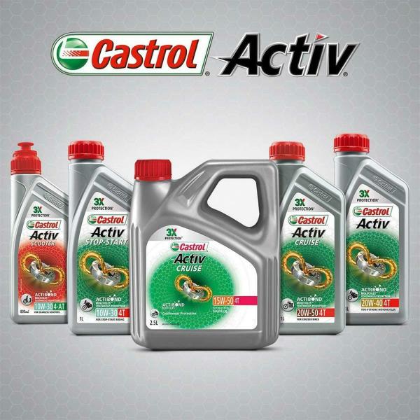 Castrol Activ 4T 20W40 Engine Oil 900 ml JioMart