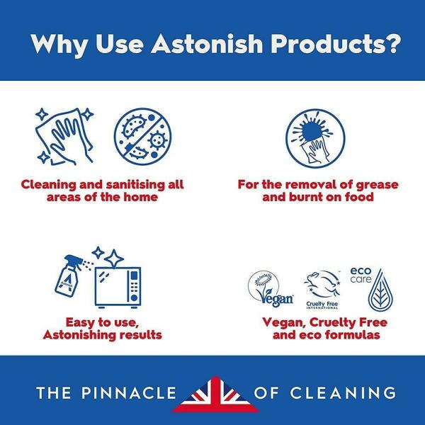 Astonish Zesty Lemon Kitchen Cleaner 750 ml JioMart