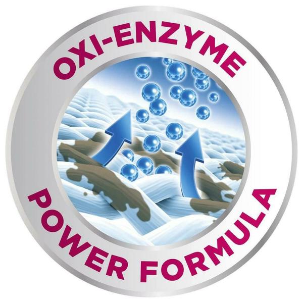 Dr. Beckmann InWash Ultra Stain Remover 40 g (Pack of 3) JioMart