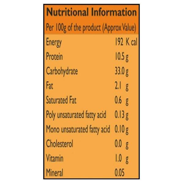 Bakers Fish Fry Masala 50 g JioMart