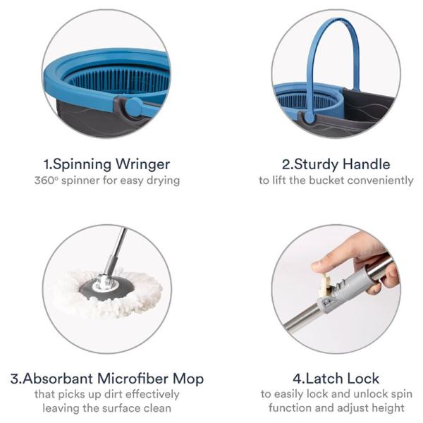 Polyset Wave Bucket Mop JioMart