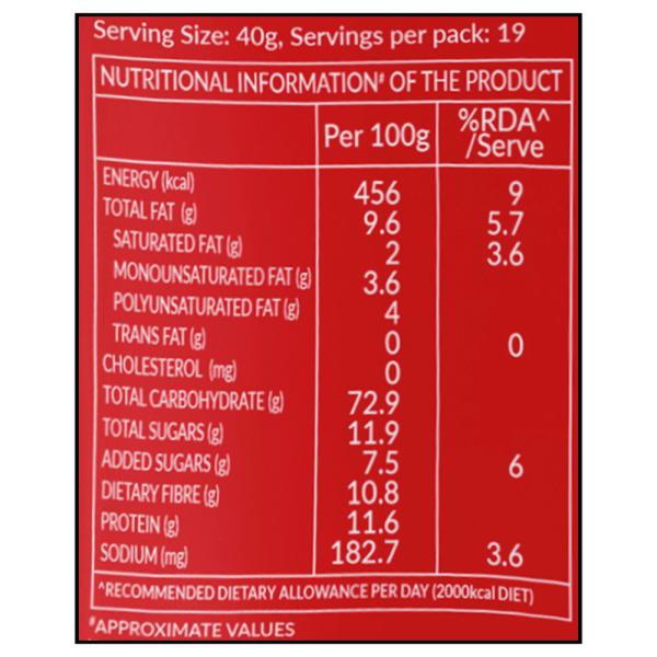 Aarambh Muesli 750 g JioMart