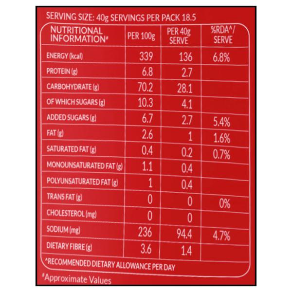 Aarambh Muesli Fruit and Nuts 750 g JioMart