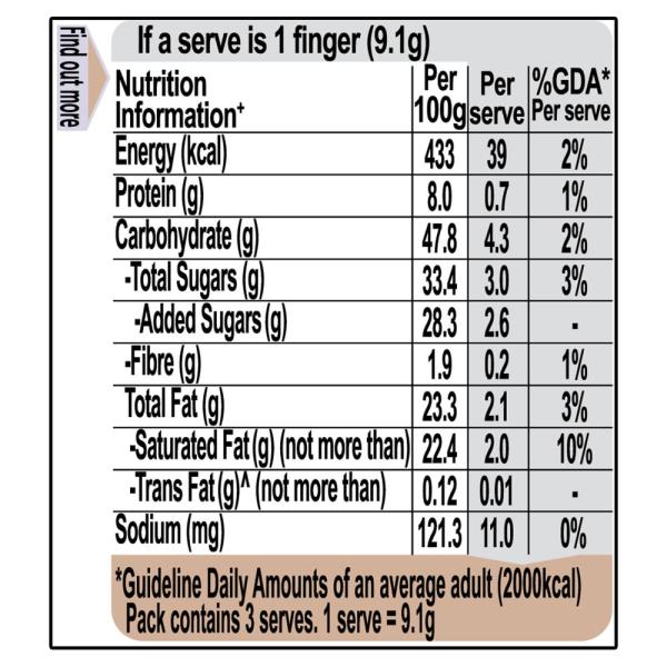 KitKat Excited Break Mix Fruit Flavour Chocolate 27.5 g JioMart