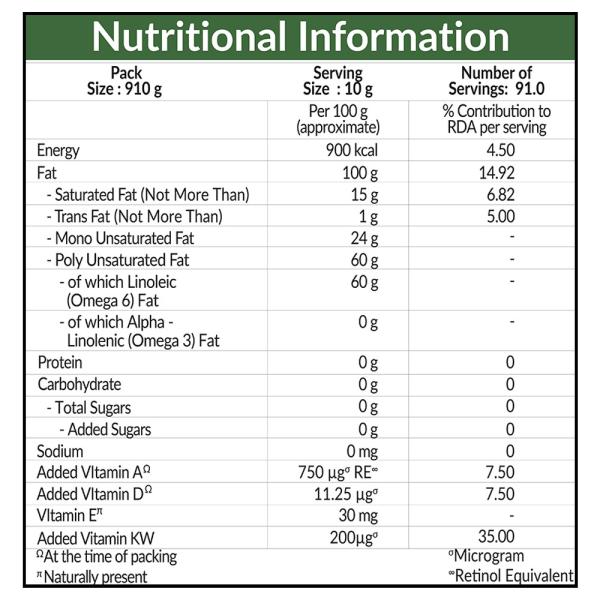 Fiona Refined Sunflower Oil 1 L JioMart