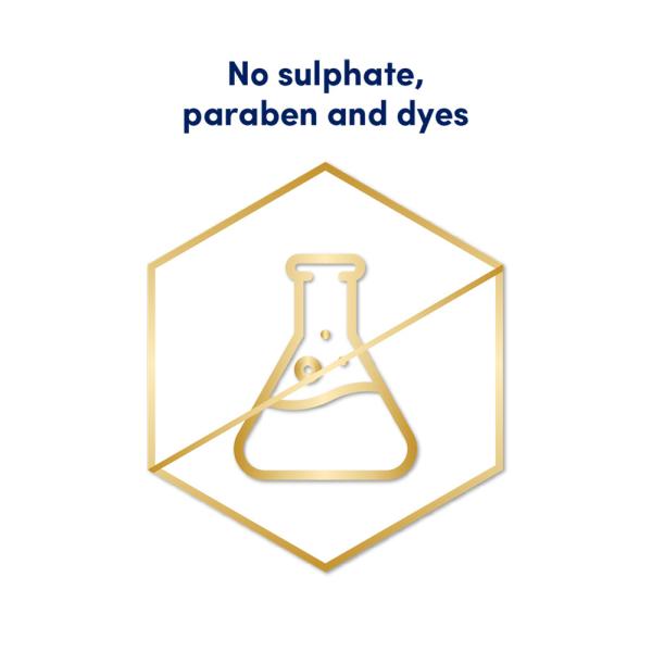 Dove Dry Scalp Care Shampoo 380 ml JioMart