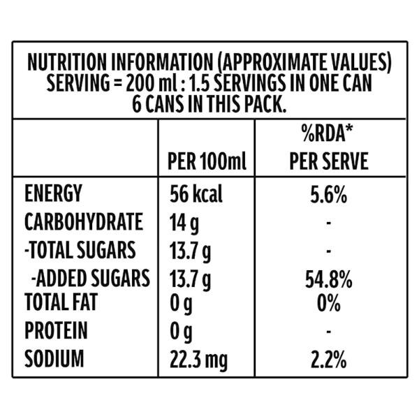 Fanta Added Orange Flavour Snack Pack 300 ml (Pack of 6) JioMart