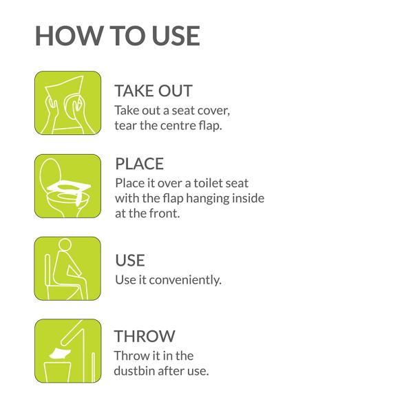 Pee Buddy Waterproof Toilet Seat Covers 5 pcs JioMart