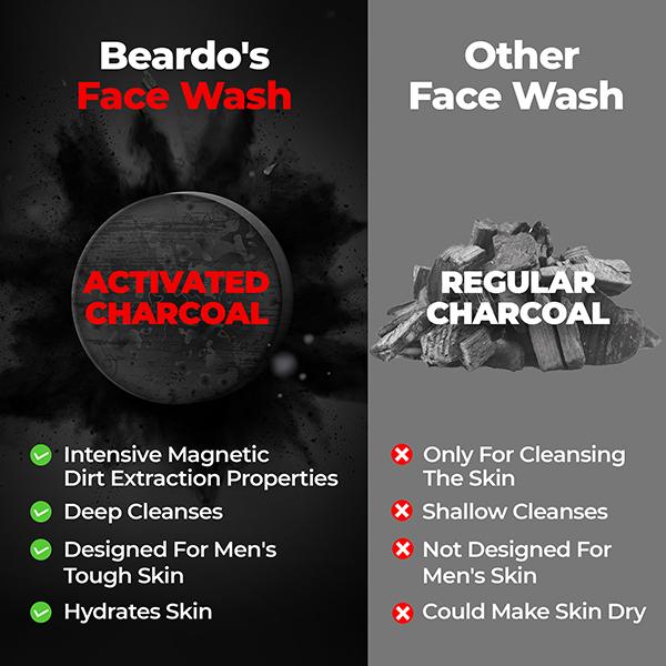 Beardo Face Wash Activated Charcoal 100 ml JioMart