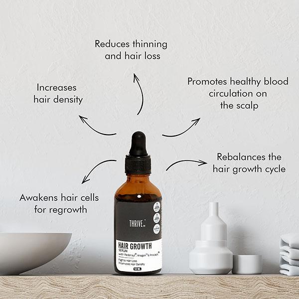 ThriveCo Hair Growth Serum 50 ml JioMart
