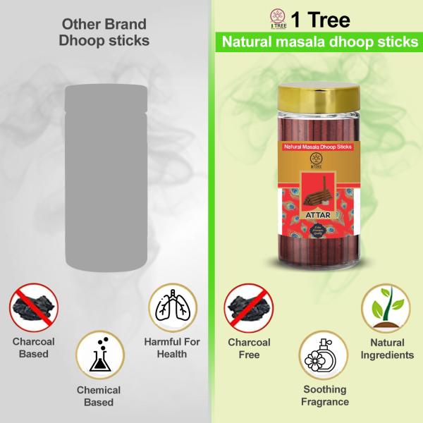 1 Tree Attar Agarbatti Sticks Incense Sticks Bamboo Less Agarbatti