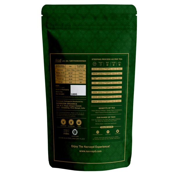 PMS Relief Herbal Tea JioMart