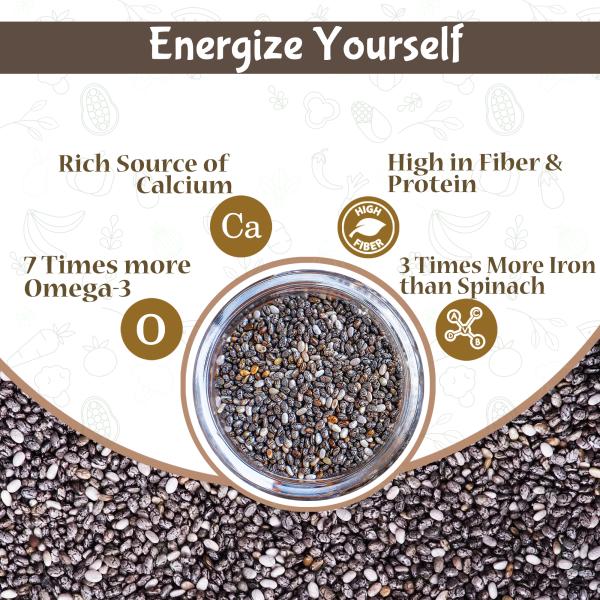 Sapients Premium Raw Authentic Chia Seed ( 200 GM) JioMart