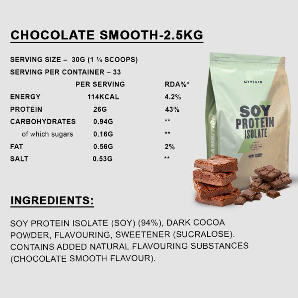 Myprotein Soy Protein Isolate, Chocolate Smooth, 2.5kg JioMart