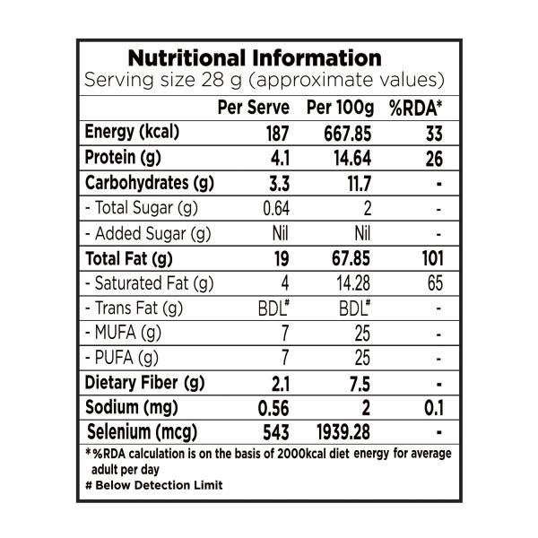 Nutty Gritties Brazil Nuts 150g Resealable Pouch JioMart