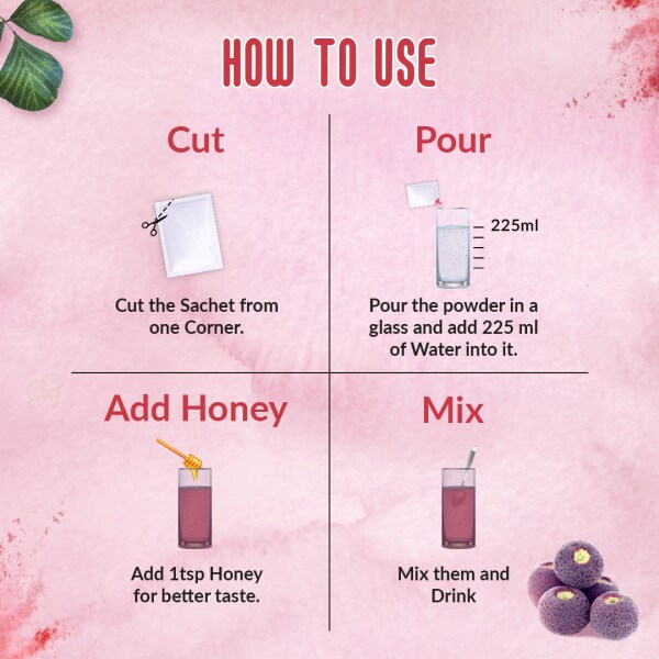 Nattfru Sugar Free Phalsa Fruit Juice No Sugar Added Diabetes Care