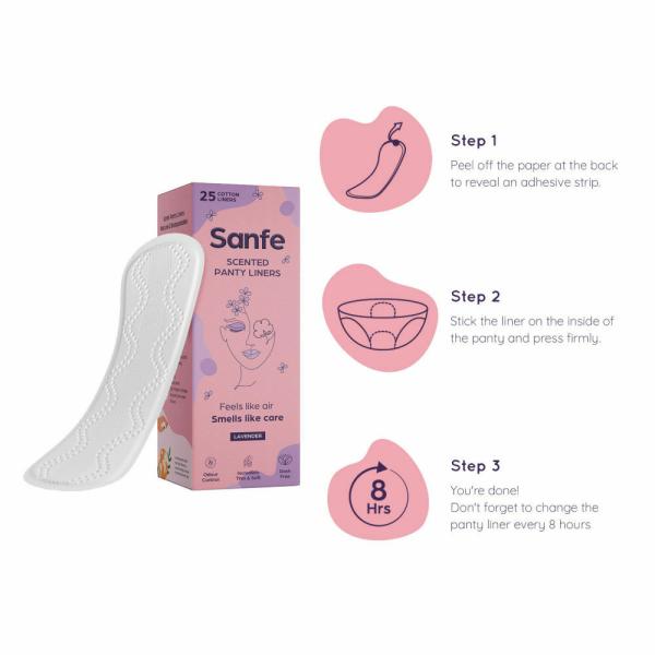 Sanfe Scented Panty Liners 25 Units Lavender JioMart