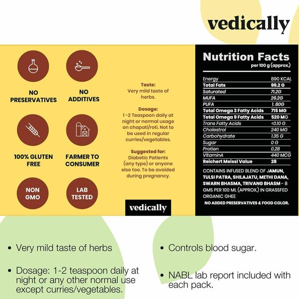 Vedically Diabetes Control Ghee 500ml JioMart