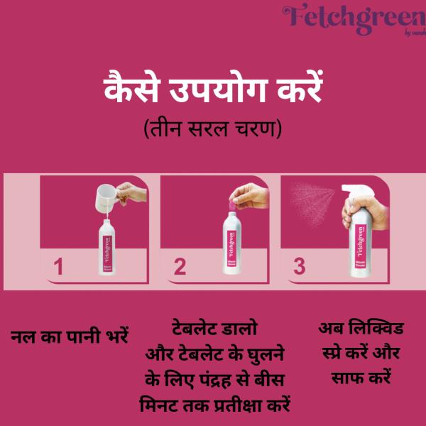 MULTIPURPOSE CLEANER STARTER KIT JioMart