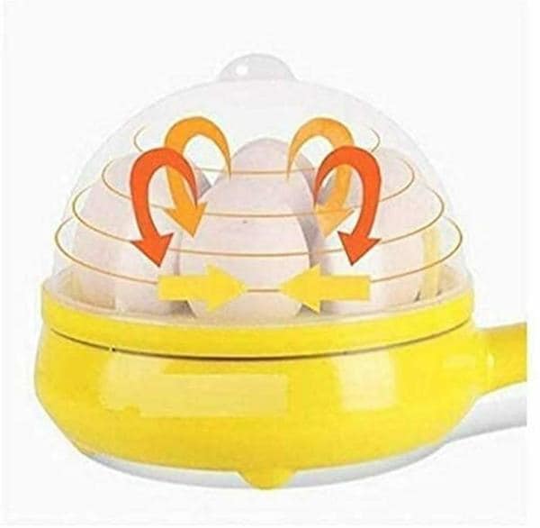 ND BROTHERS 2 In 1 Handle Egg Boiler 7 Egg Poacher for Steaming Cooking, Boiling Electric Non