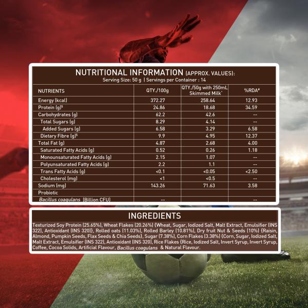 Muscleblaze High Protein Muesli, Blue Tokai Cafe Mocha, 18 Protein