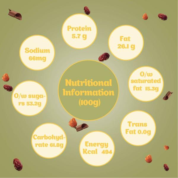 Cadbury Temptation Rum and Raisin Milk Chocolate, 72g (Pack of 6) JioMart