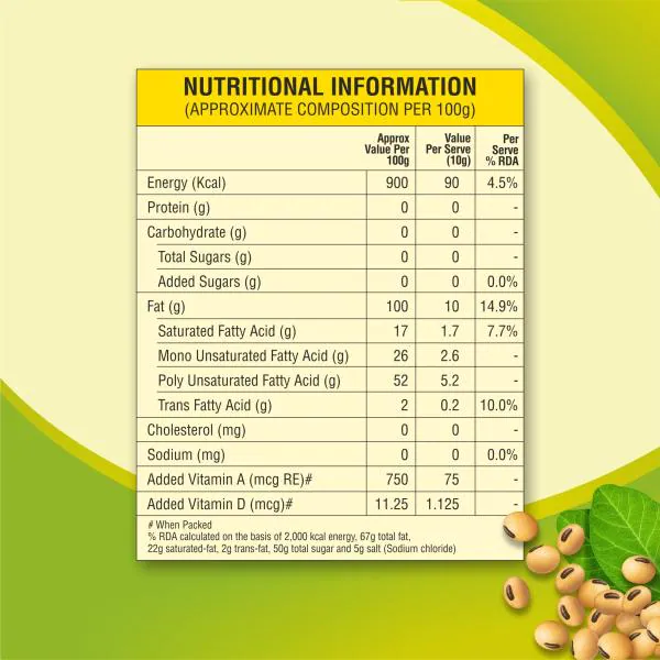 Kriti Refined Soybean Oil 1L Pouch (Pack of 3) JioMart