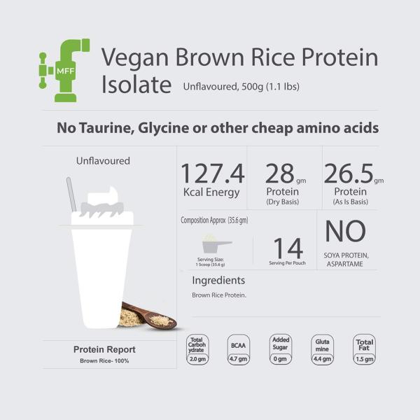 MyFitFuel Plant Brown Rice Protein Easy to Digest Vegan Plant