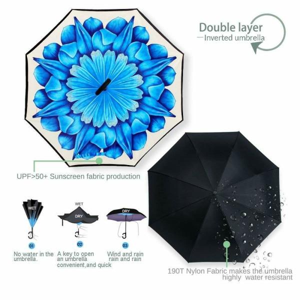 Krondal Innovative Double Layer UV Coated Inverted Reversible Large